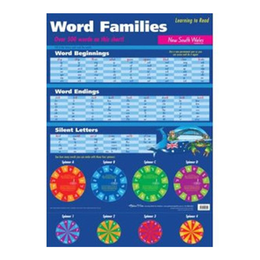 Gillian Miles Word Familieri Wall Chart