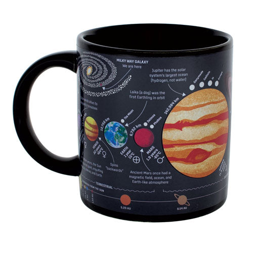 Colour Changing Planet Mug