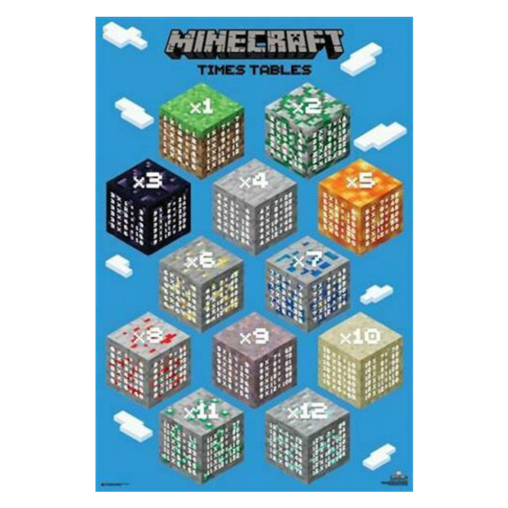 Minecraft-Poster