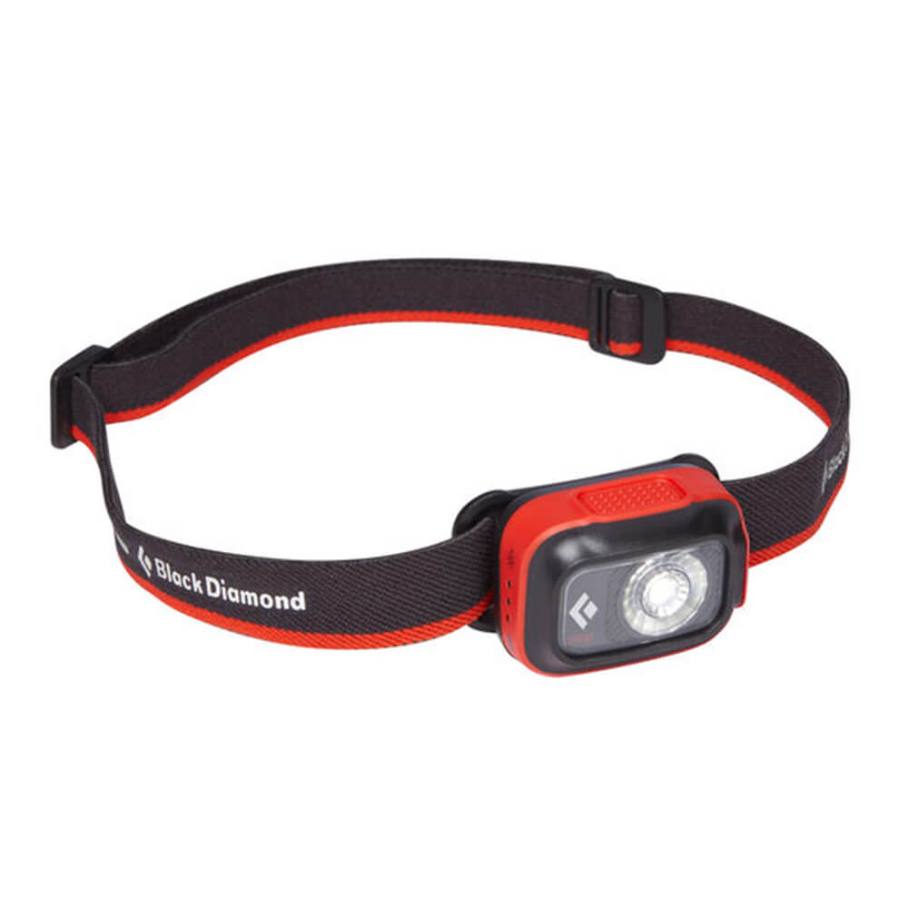 Sprint 225 S20 Headlamp